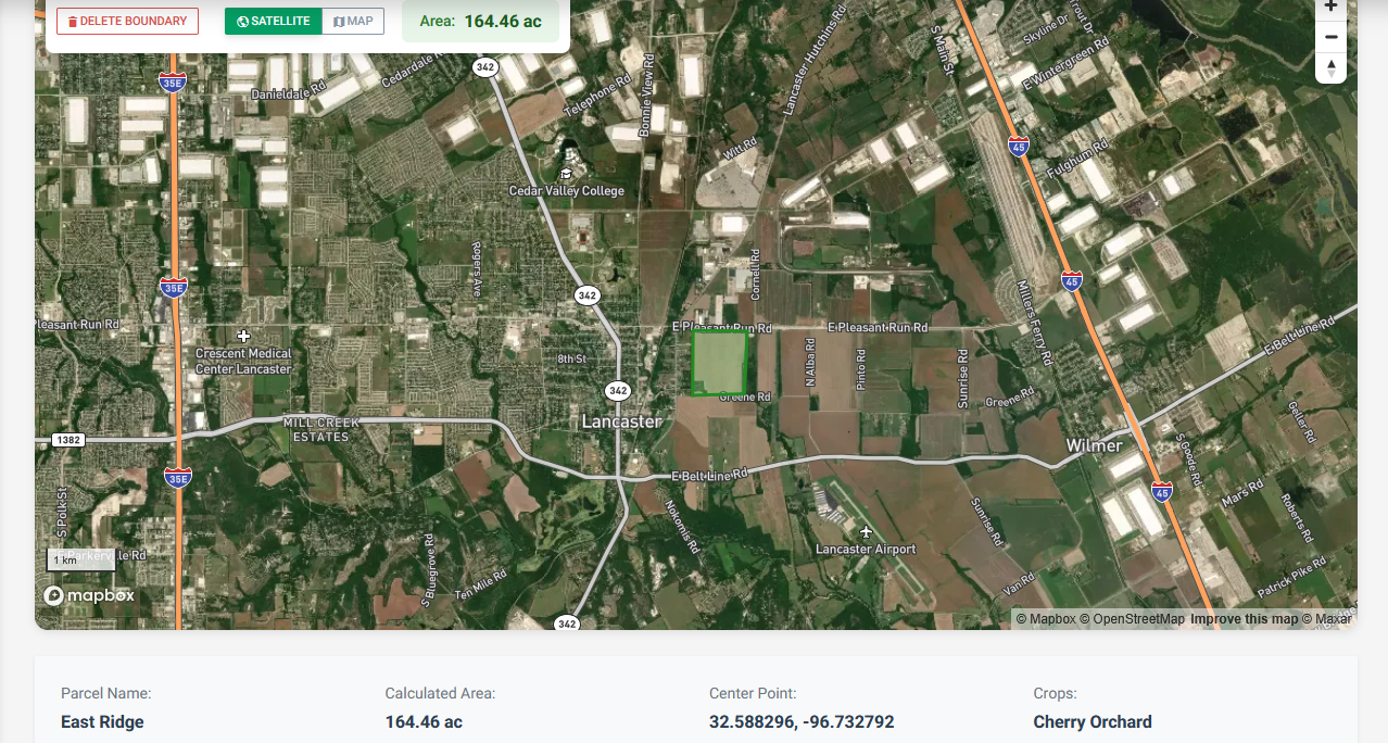 AgroProfit income and revenue tracking dashboard